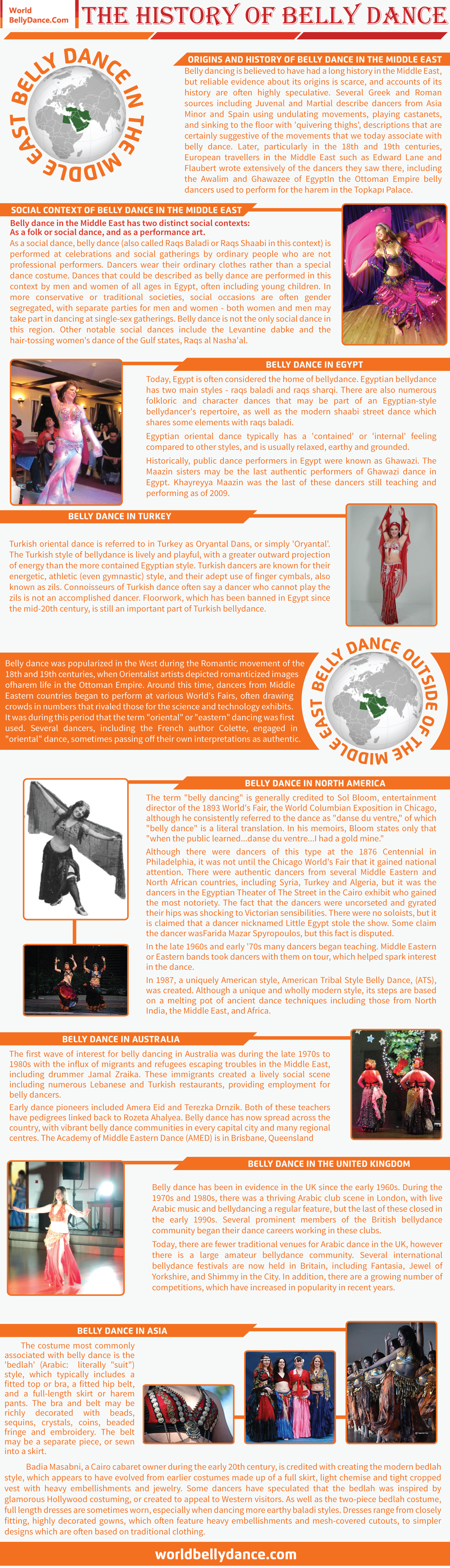 Belly dance history infographic